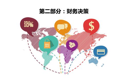 上海美国注册管理会计师 cma