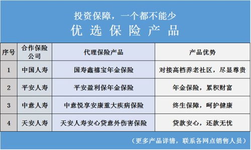 冲刺世界杯,燃爆整个夏日 梧桐财富周报,是您理财好帮手