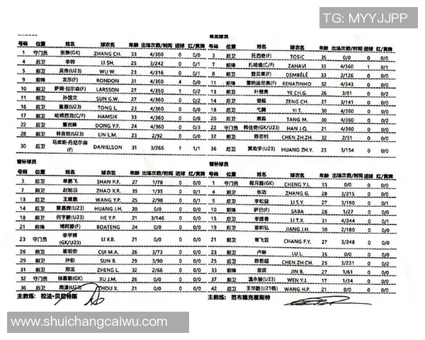 大连人对阵广州富力的精彩比赛结果揭晓，双方表现引人关注